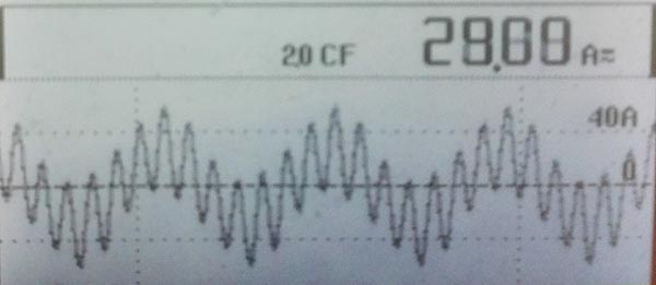 Resonantie 350Hz. Resonantie 350Hz.